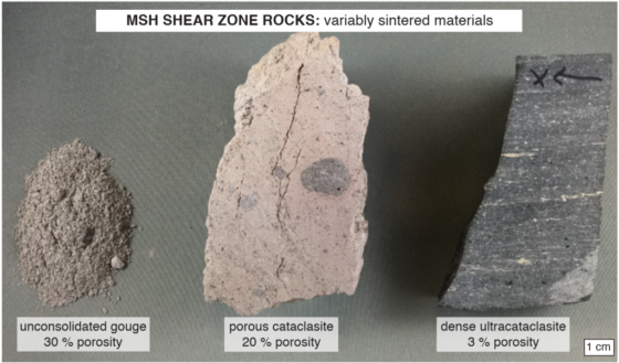 Figure 2: Shear zone rocks from Mount St. Helens. These gouge-derived materials have identical compositions and but are variably densified as they underwent less (left) or more (right) sintering during their time in the conduit.